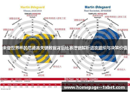 未登世界杯的厄德高关键数据背后比赛逻辑解析进攻组织与决策价值