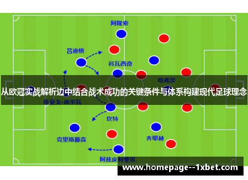 从欧冠实战解析边中结合战术成功的关键条件与体系构建现代足球理念