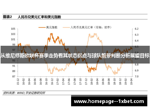 从维尼修斯欧联杯赛季走势看其状态拐点与球队前景判断分析展望目标