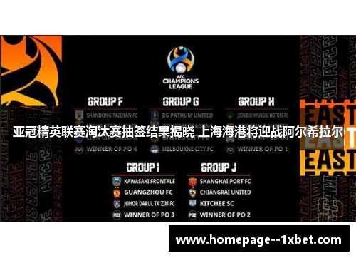 亚冠精英联赛淘汰赛抽签结果揭晓 上海海港将迎战阿尔希拉尔