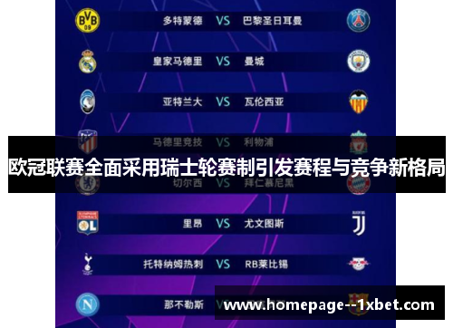 欧冠联赛全面采用瑞士轮赛制引发赛程与竞争新格局