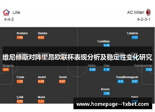 维尼修斯对阵里昂欧联杯表现分析及稳定性变化研究