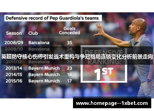 英超防守核心伤停引发战术重构与争冠格局连锁变化分析前景走向
