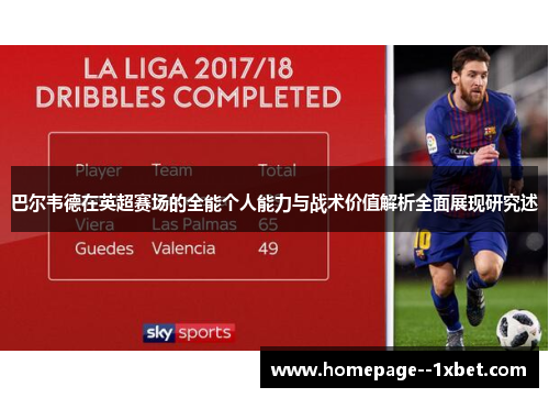 巴尔韦德在英超赛场的全能个人能力与战术价值解析全面展现研究述