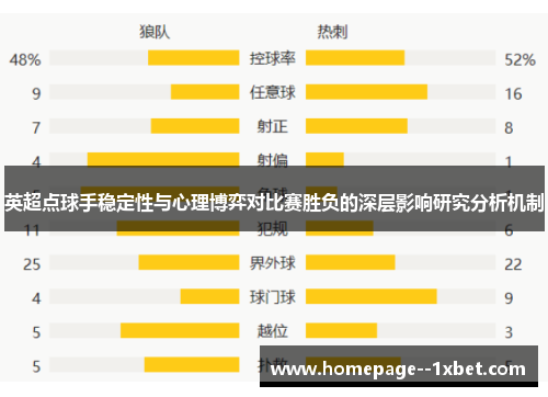 英超点球手稳定性与心理博弈对比赛胜负的深层影响研究分析机制